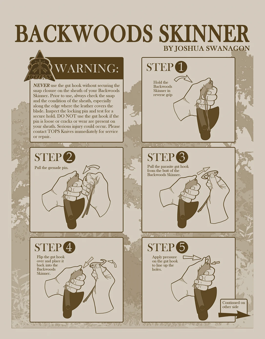 TOPS Knives Backwoods Skinner directions front.